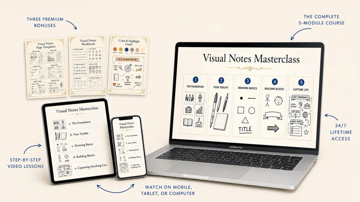 Everything included in the course