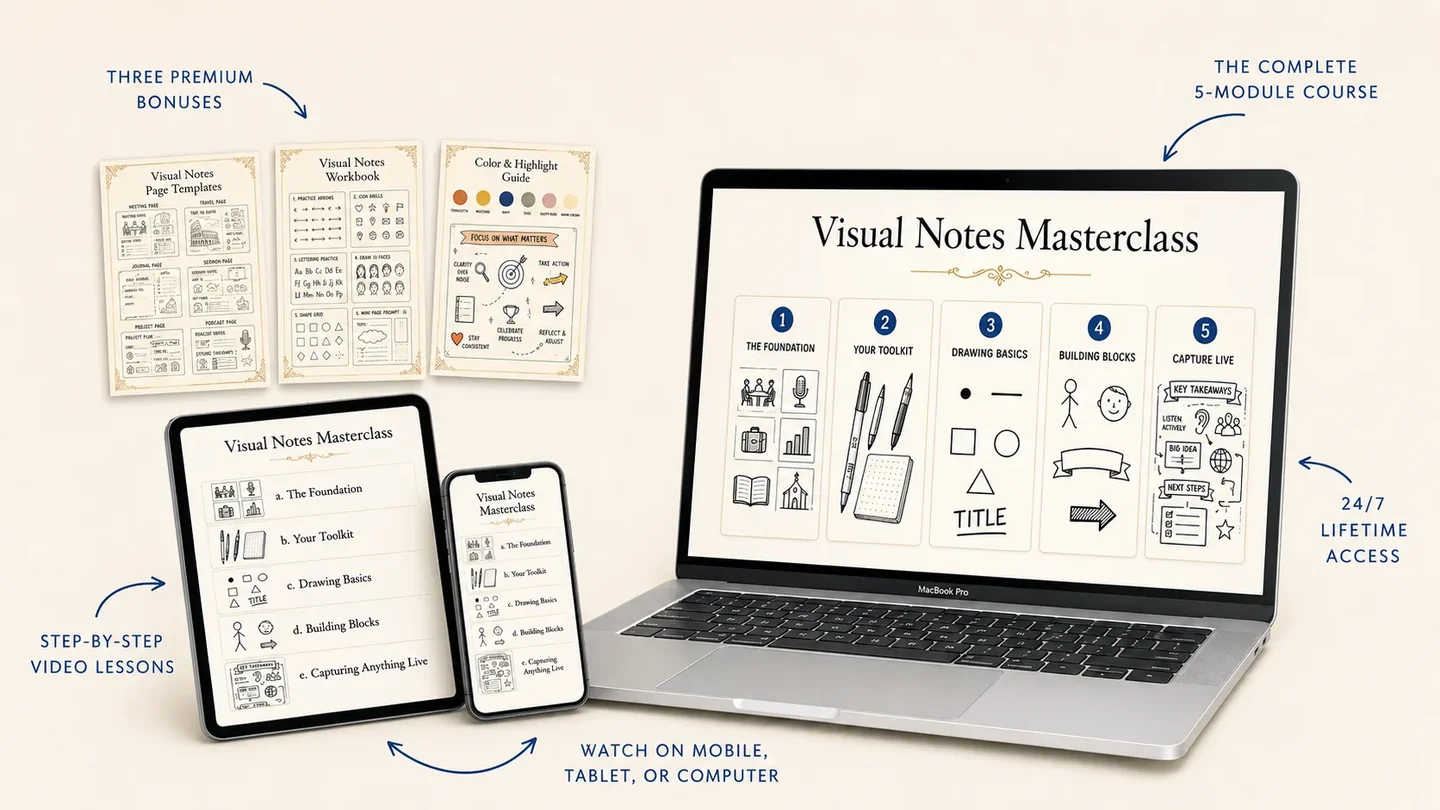Everything included in the course